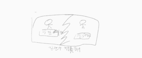 10810민채운