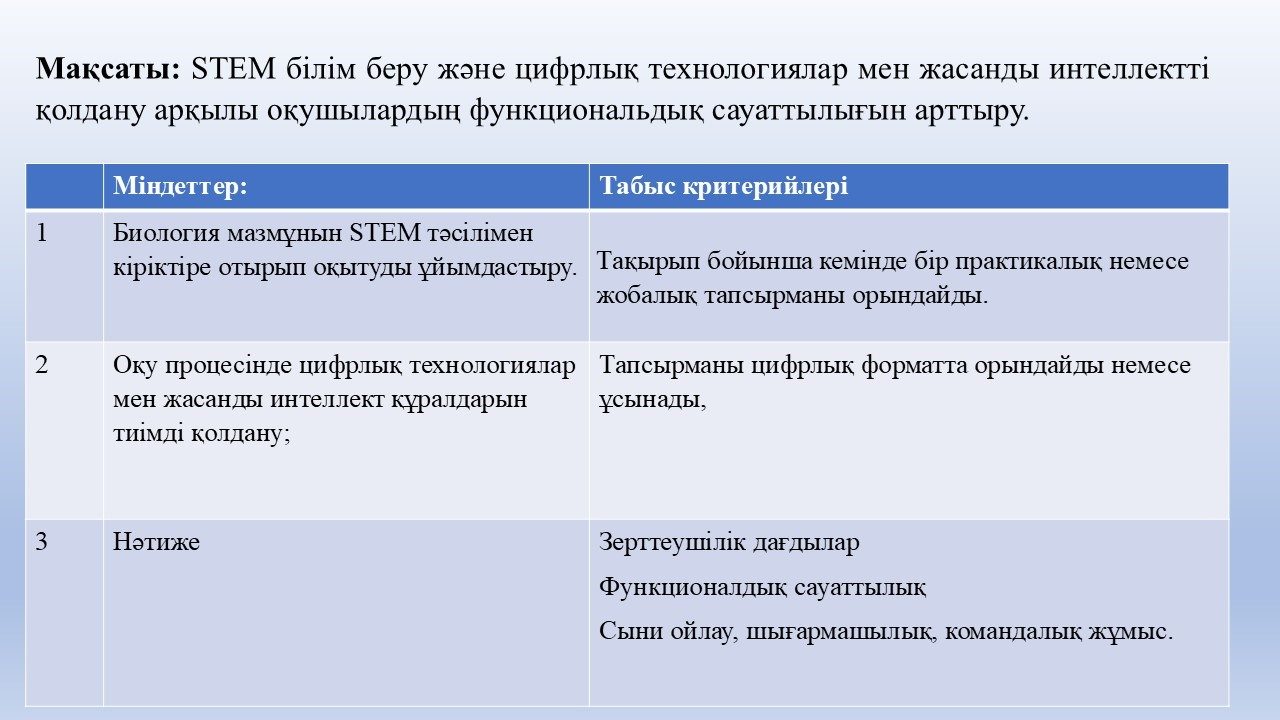 Слайд2