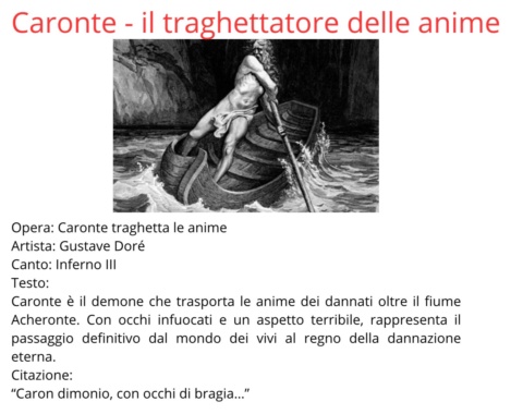 Museo virtuale dell' immaginario sull' inferno dantesco