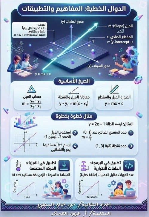Artwork 19 by Asmaa Alissa