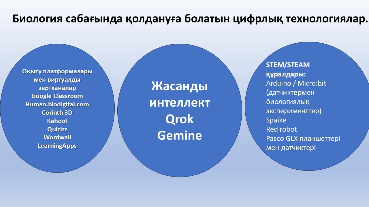 Слайд3