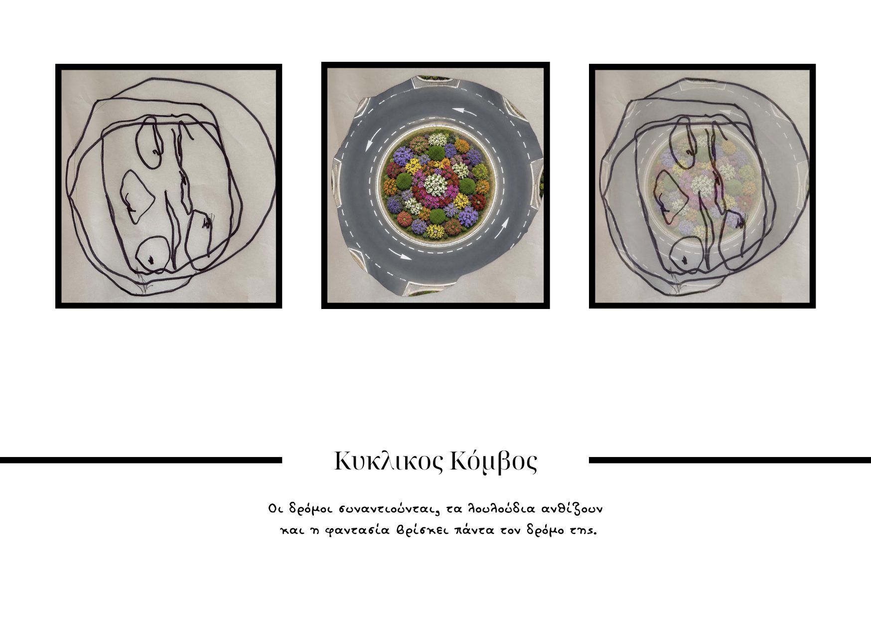 Κυκλικός Κόμβος