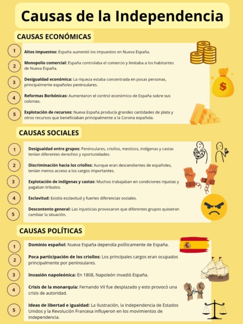 Conciencia historica
