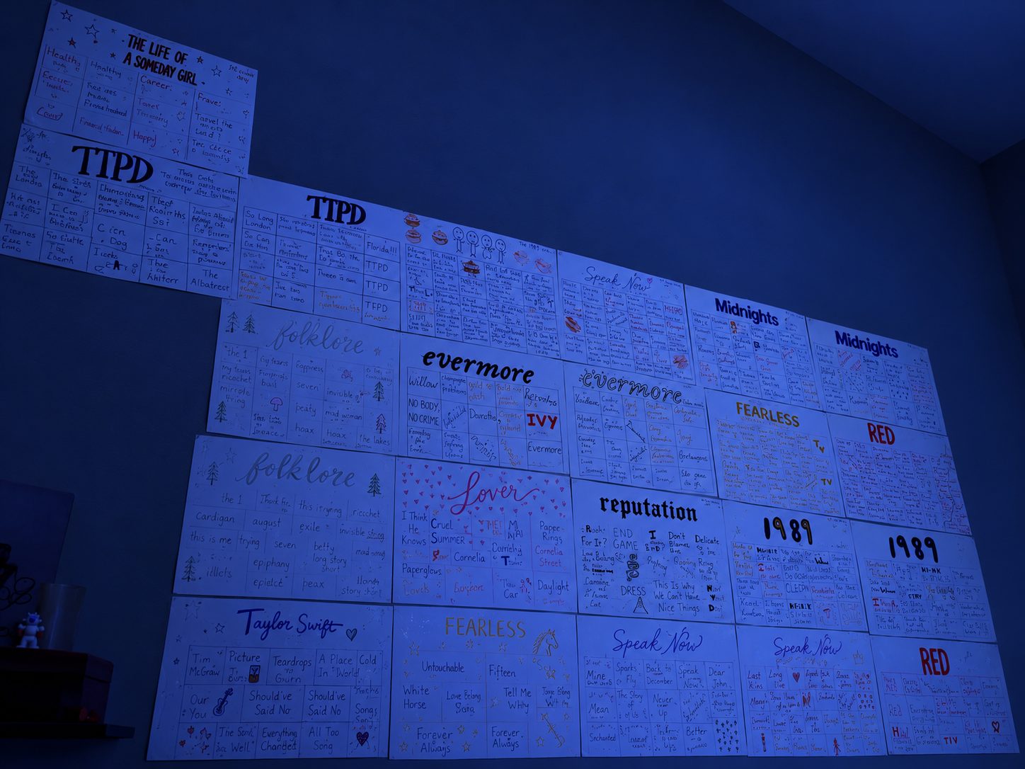 Museum of ME