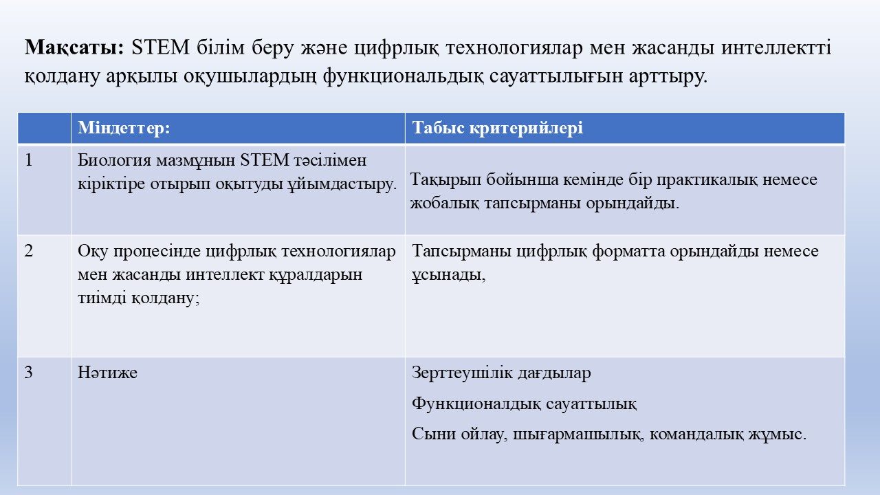 Слайд2