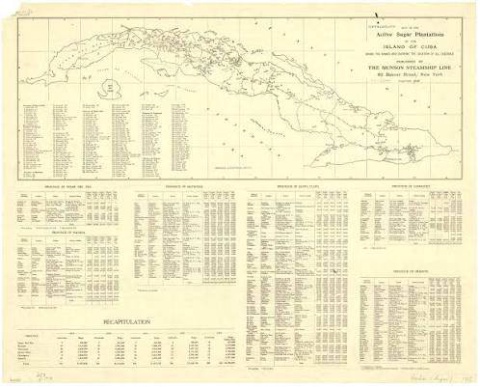 Sugar Plantations in the late 19th century