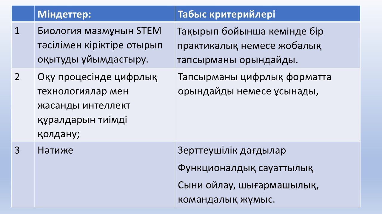 Слайд2