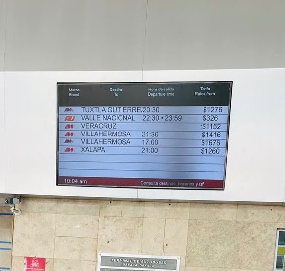 En viaje en cifras