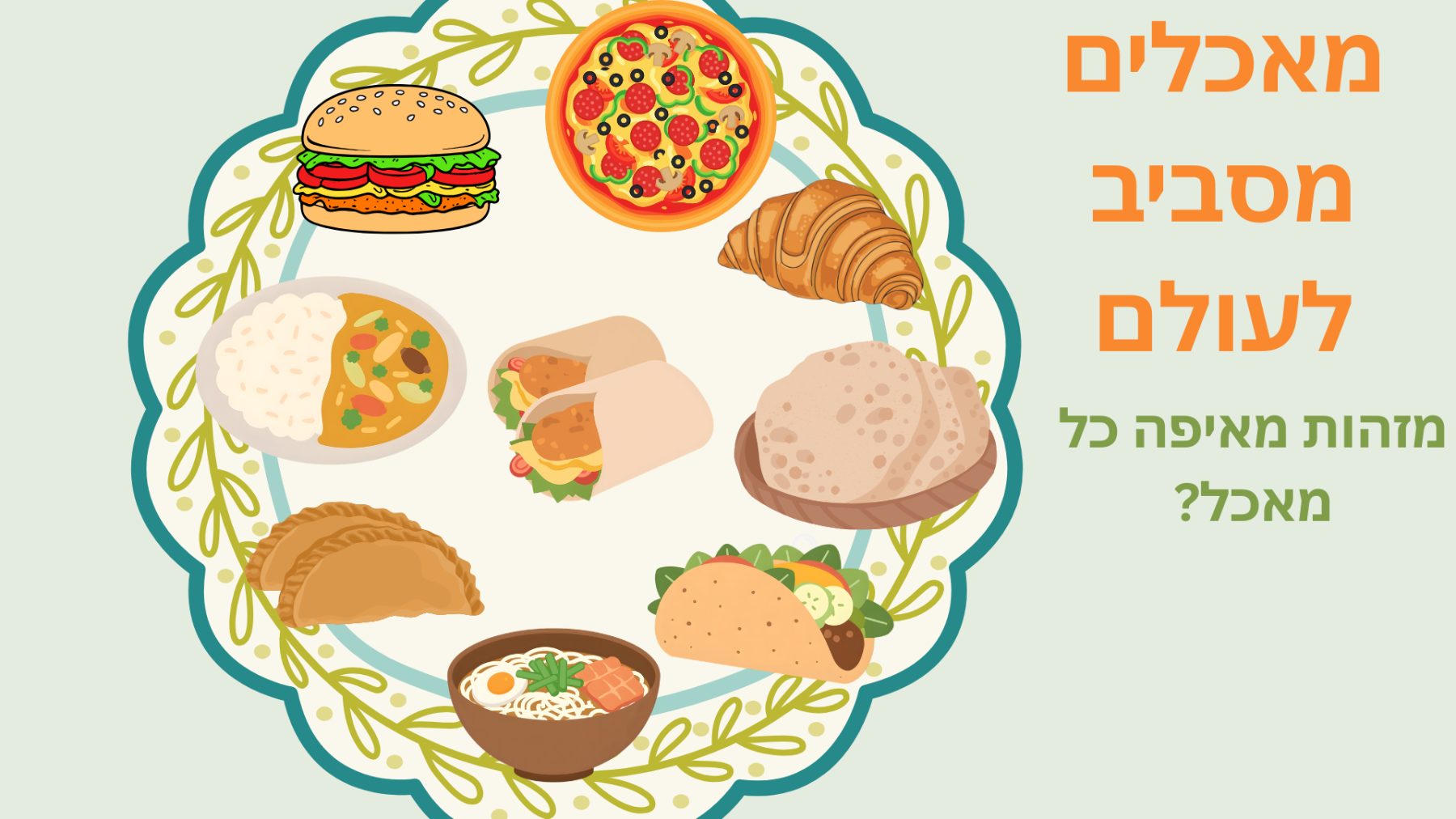 מאכלים מסביב לעולם