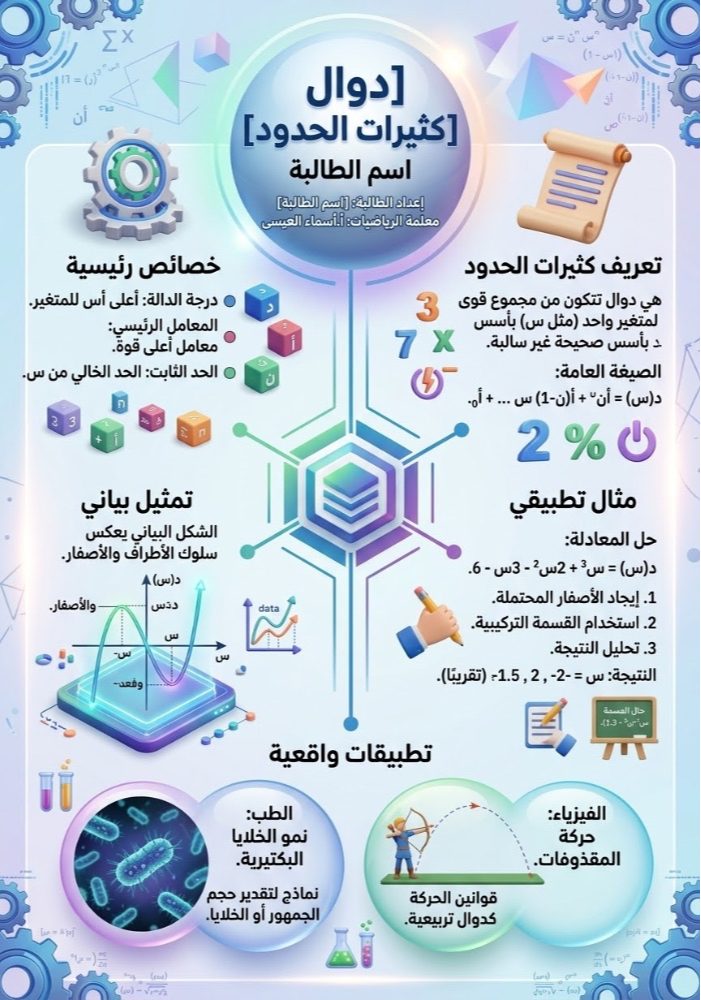 Artwork 49 by Asmaa Alissa